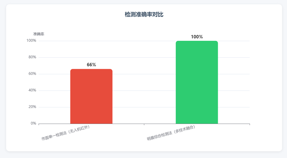 1767110167541800.png 5995fd302ac73863460ad291b69430ce.png